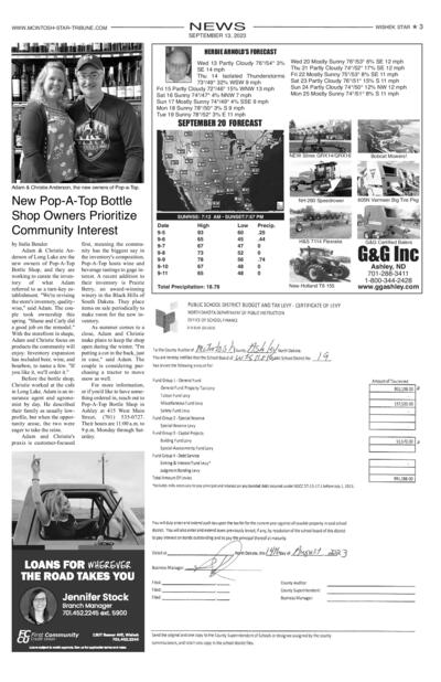 Issue content page 