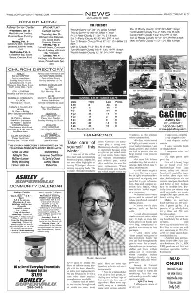 Issue content page 
