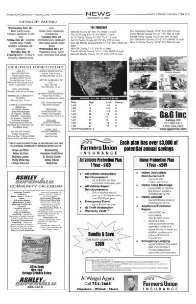 Issue content page 