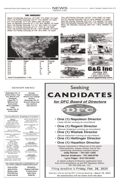 Issue content page 