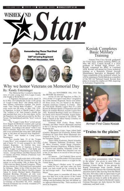 Issue content page 