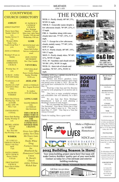 Issue content page 