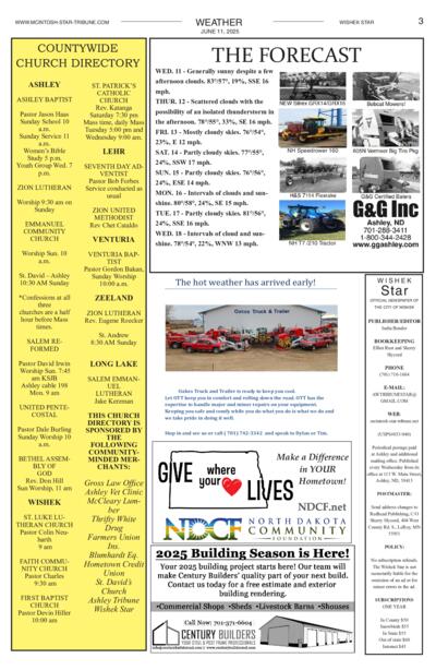 Issue content page 