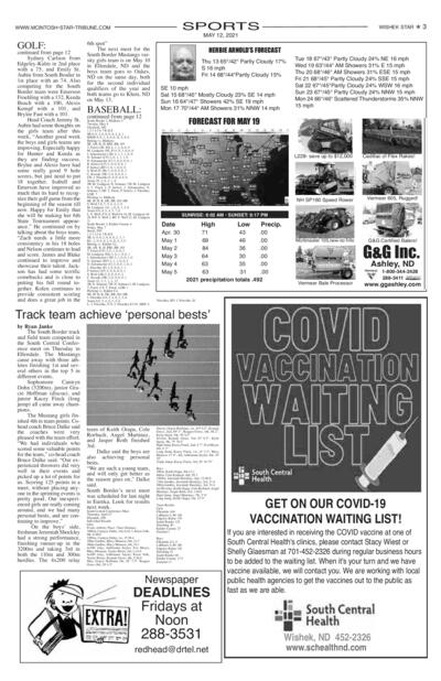 Issue content page 